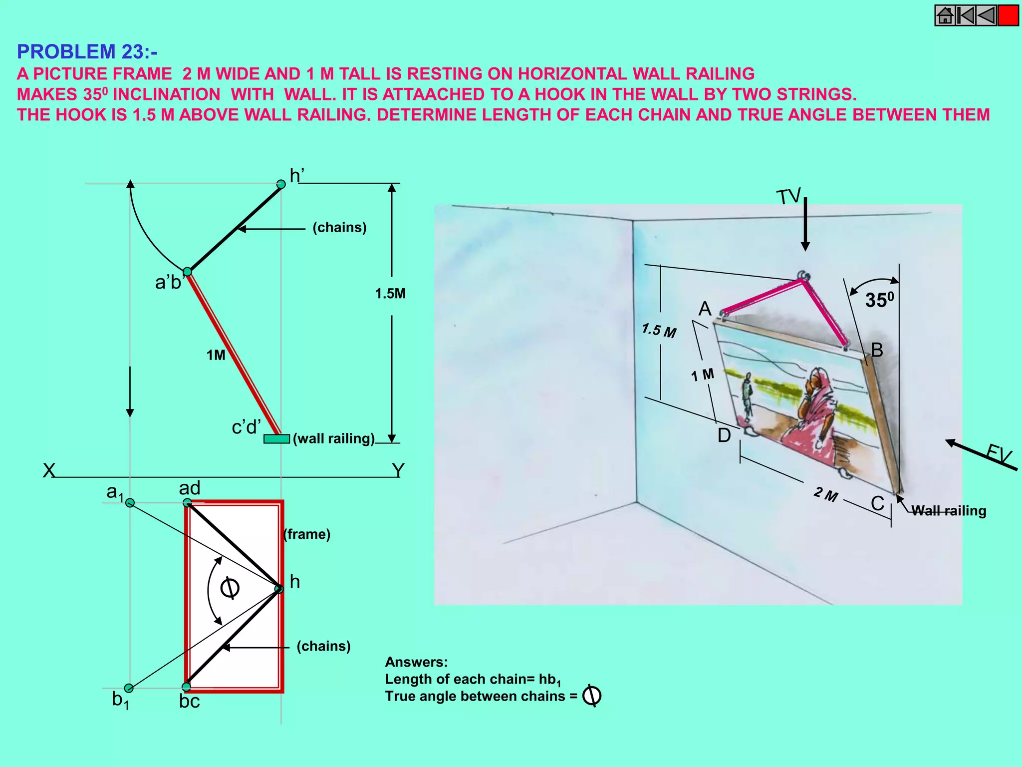 PROBLEM 23:- 
A PICTURE FRAME 2 M WIDE AND 1 M TALL IS RESTING ON HORIZONTAL WALL RAILING 
MAKES 350 INCLINATION WITH WALL. IT IS ATTAACHED TO A HOOK IN THE WALL BY TWO STRINGS. 
THE HOOK IS 1.5 M ABOVE WALL RAILING. DETERMINE LENGTH OF EACH CHAIN AND TRUE ANGLE BETWEEN THEM 
350 
Wall railing 
A 
B 
C 
D 
ad 
h’ 
h 
bc 
a1 
b1 
a’b’ 
c’d’ 
1.5M 
(wall railing) 
(frame) 
(chains) 
Answers: 
Length of each chain= hb1 
True angle between chains = 
(chains) 
1M 
X Y 
