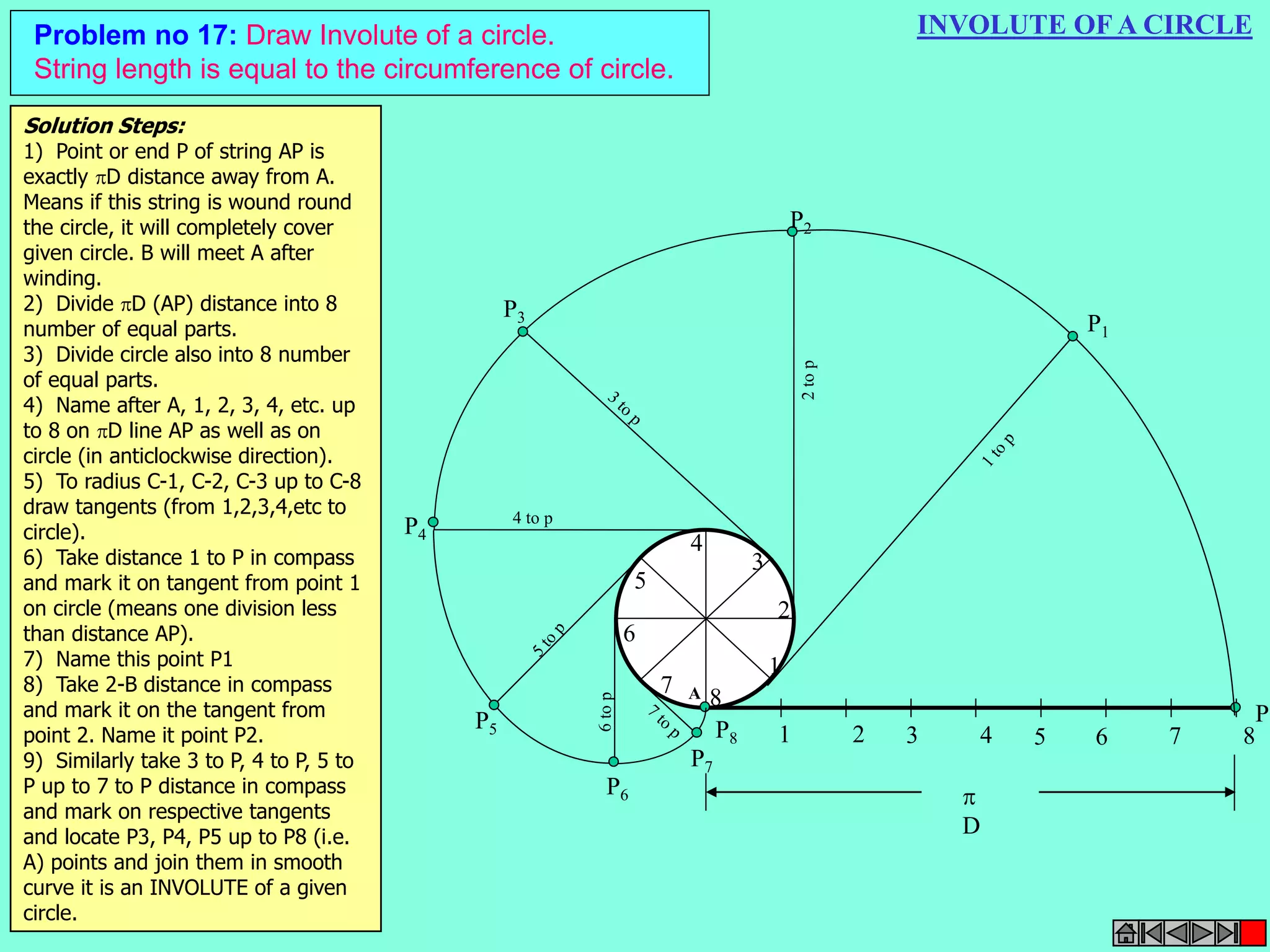 Problem no 17: Draw Involute of a circle. INVOLUTE OF A CIRCLE 
String length is equal to the circumference of circle. 
P 
2 
1 2 3 4 5 6 7 8 
P8 
1 
3 
4 
5 
6 
7 
8 
P3 
P4 
4 to p 
P5 
P7 
P6 
P2 
P1 
 
D 
A 
Solution Steps: 
1) Point or end P of string AP is 
exactly D distance away from A. 
Means if this string is wound round 
the circle, it will completely cover 
given circle. B will meet A after 
winding. 
2) Divide D (AP) distance into 8 
number of equal parts. 
3) Divide circle also into 8 number 
of equal parts. 
4) Name after A, 1, 2, 3, 4, etc. up 
to 8 on D line AP as well as on 
circle (in anticlockwise direction). 
5) To radius C-1, C-2, C-3 up to C-8 
draw tangents (from 1,2,3,4,etc to 
circle). 
6) Take distance 1 to P in compass 
and mark it on tangent from point 1 
on circle (means one division less 
than distance AP). 
7) Name this point P1 
8) Take 2-B distance in compass 
and mark it on the tangent from 
point 2. Name it point P2. 
9) Similarly take 3 to P, 4 to P, 5 to 
P up to 7 to P distance in compass 
and mark on respective tangents 
and locate P3, P4, P5 up to P8 (i.e. 
A) points and join them in smooth 
curve it is an INVOLUTE of a given 
circle. 
 