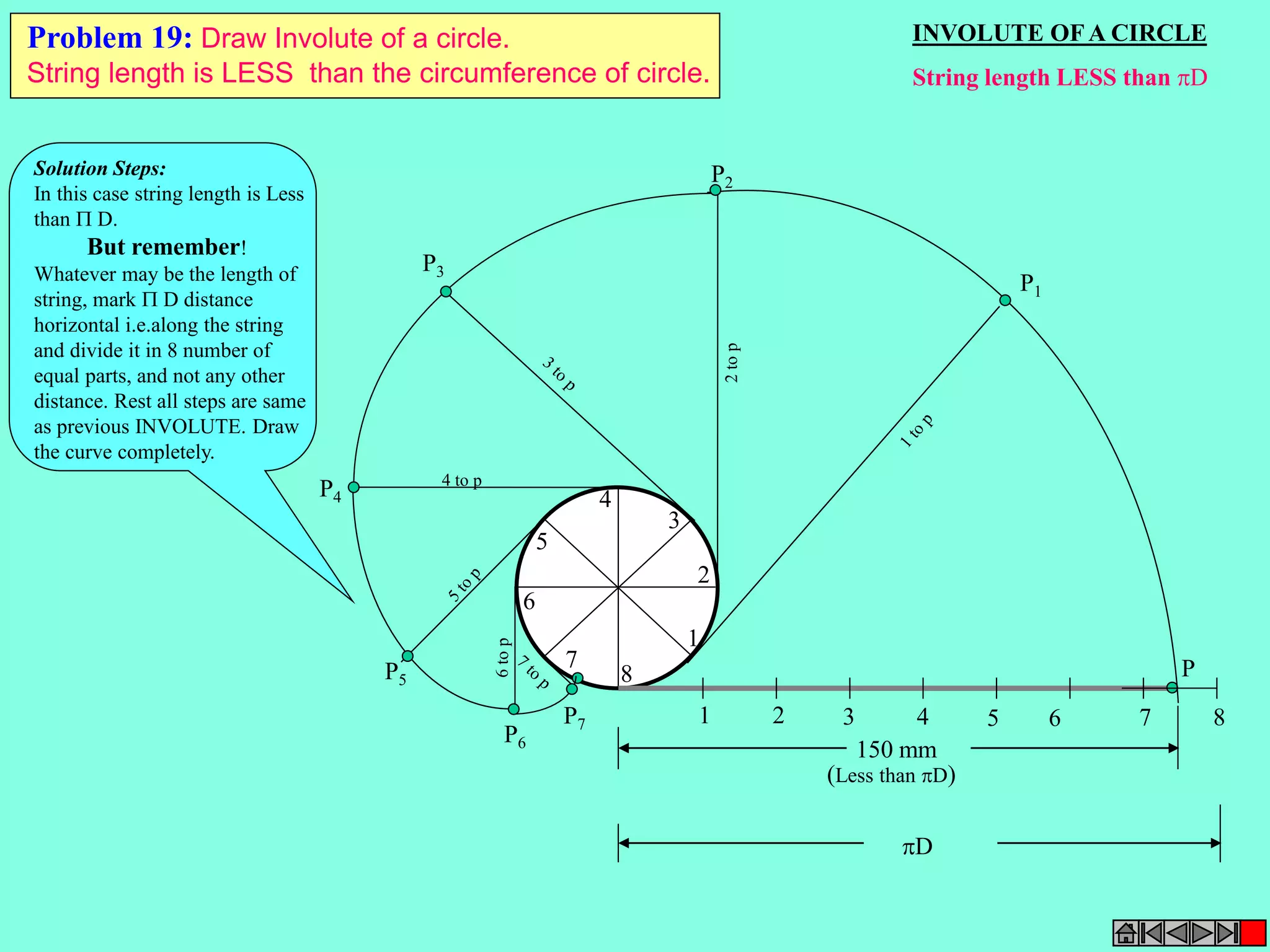 INVOLUTE OF A CIRCLE 
String length LESS than D 
P 
2 
1 
1 2 3 4 5 6 7 8 
3 
4 
5 
6 
7 
8 
P3 
P4 
4 to p 
P5 
P7 P6 
P2 
P1 
150 mm 
(Less than D) 
D 
Problem 19: Draw Involute of a circle. 
String length is LESS than the circumference of circle. 
Solution Steps: 
In this case string length is Less 
than  D. 
But remember! 
Whatever may be the length of 
string, mark  D distance 
horizontal i.e.along the string 
and divide it in 8 number of 
equal parts, and not any other 
distance. Rest all steps are same 
as previous INVOLUTE. Draw 
the curve completely. 
 