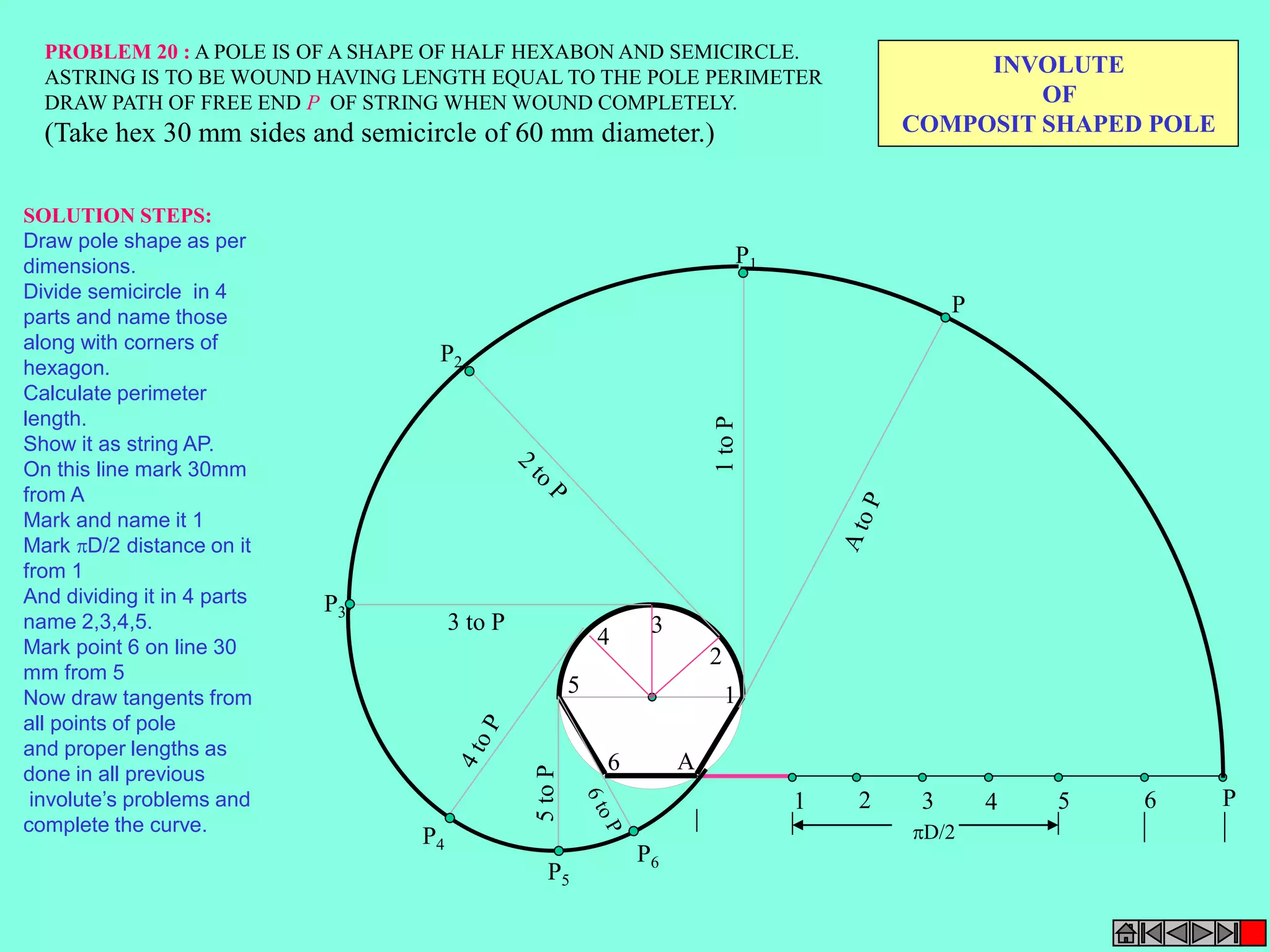 1 
2 
3 
4 
5 
6 
1 2 3 4 5 6 
A 
P 
D/2 
P1 
1 to P 
P2 
P3 3 to P 
P4 
P 
P5 
P6 
INVOLUTE 
OF 
COMPOSIT SHAPED POLE 
PROBLEM 20 : A POLE IS OF A SHAPE OF HALF HEXABON AND SEMICIRCLE. 
ASTRING IS TO BE WOUND HAVING LENGTH EQUAL TO THE POLE PERIMETER 
DRAW PATH OF FREE END P OF STRING WHEN WOUND COMPLETELY. 
(Take hex 30 mm sides and semicircle of 60 mm diameter.) 
SOLUTION STEPS: 
Draw pole shape as per 
dimensions. 
Divide semicircle in 4 
parts and name those 
along with corners of 
hexagon. 
Calculate perimeter 
length. 
Show it as string AP. 
On this line mark 30mm 
from A 
Mark and name it 1 
Mark D/2 distance on it 
from 1 
And dividing it in 4 parts 
name 2,3,4,5. 
Mark point 6 on line 30 
mm from 5 
Now draw tangents from 
all points of pole 
and proper lengths as 
done in all previous 
involute’s problems and 
complete the curve. 
 