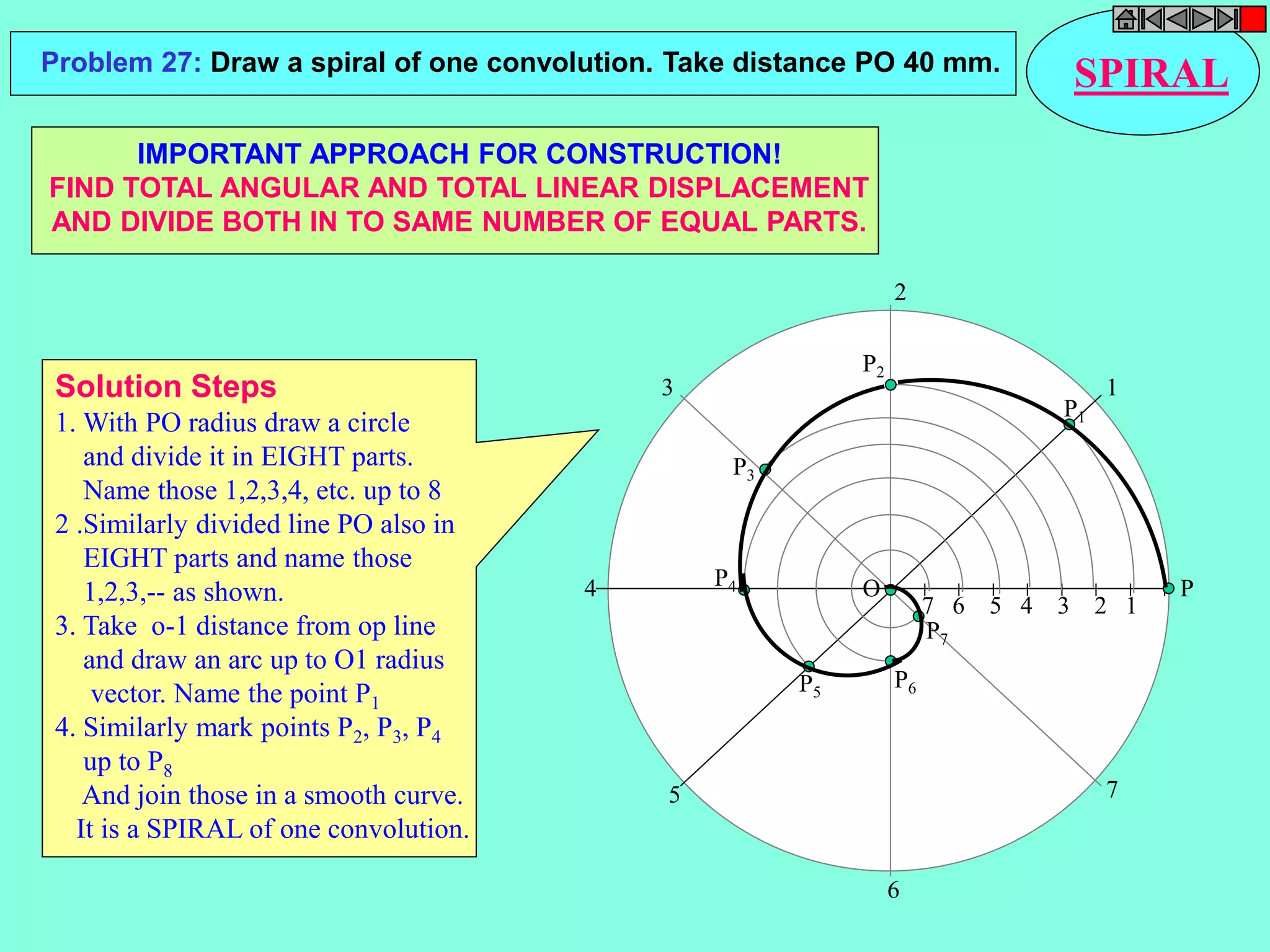 Problem 27: Draw a spiral of one convolution. Take distance PO 40 mm. SPIRAL 
7 6 5 4 3 2 1 
P 
1 
2 
IMPORTANT APPROACH FOR CONSTRUCTION! 
FIND TOTAL ANGULAR AND TOTAL LINEAR DISPLACEMENT 
AND DIVIDE BOTH IN TO SAME NUMBER OF EQUAL PARTS. 
3 
4 
5 
6 
7 
P2 
P6 
P1 
P3 
P5 
P7 
P4 O 
Solution Steps 
1. With PO radius draw a circle 
and divide it in EIGHT parts. 
Name those 1,2,3,4, etc. up to 8 
2 .Similarly divided line PO also in 
EIGHT parts and name those 
1,2,3,-- as shown. 
3. Take o-1 distance from op line 
and draw an arc up to O1 radius 
vector. Name the point P1 
4. Similarly mark points P2, P3, P4 
up to P8 
And join those in a smooth curve. 
It is a SPIRAL of one convolution. 
 