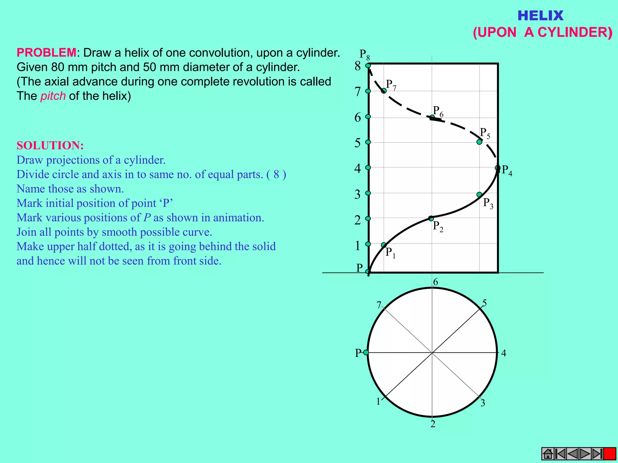 8 
7 
6 
5 
4 
3 
2 
1 
P 
P1 
P 
P2 
P3 
P4 
P5 
P6 
P7 
P8 
1 
2 
3 
4 
5 
6 
7 
HELIX 
(UPON A CYLINDER) 
PROBLEM: Draw a helix of one convolution, upon a cylinder. 
Given 80 mm pitch and 50 mm diameter of a cylinder. 
(The axial advance during one complete revolution is called 
The pitch of the helix) 
SOLUTION: 
Draw projections of a cylinder. 
Divide circle and axis in to same no. of equal parts. ( 8 ) 
Name those as shown. 
Mark initial position of point ‘P’ 
Mark various positions of P as shown in animation. 
Join all points by smooth possible curve. 
Make upper half dotted, as it is going behind the solid 
and hence will not be seen from front side. 
 