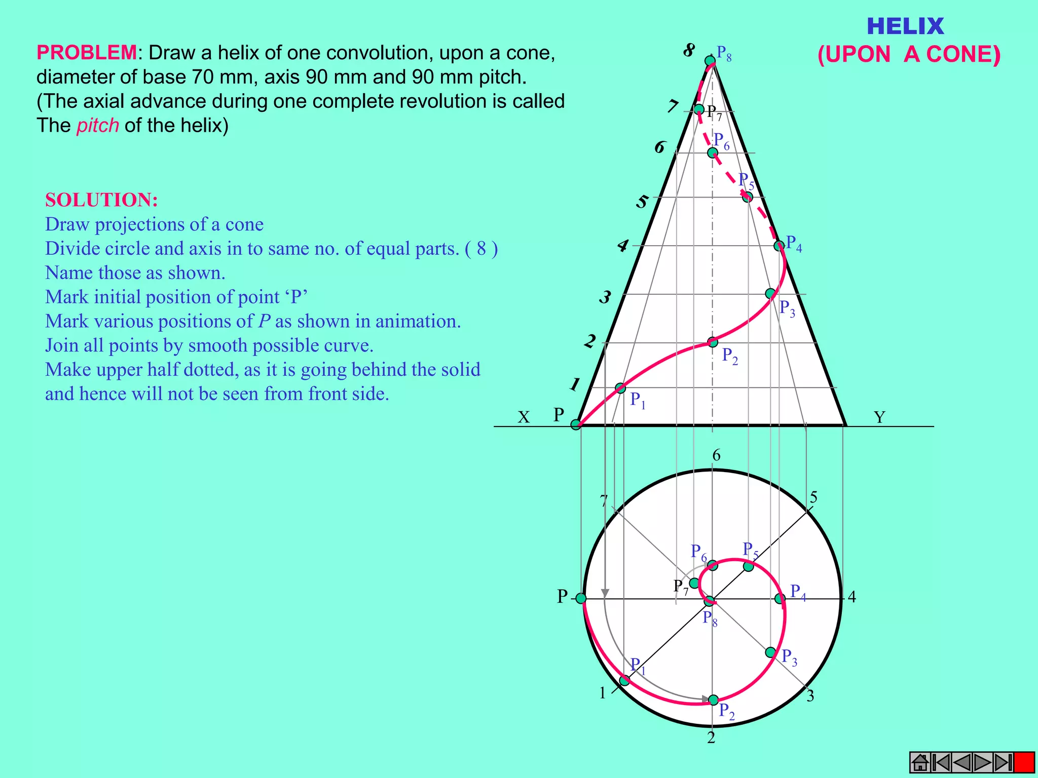 X Y 
P 
1 
P8 
P7 
2 
P4 
3 
4 
5 
6 
7 
P 
P1 
P2 
P4 
P3 
P5 
P6 
P1 
P2 
P3 
P P5 6 
P7 
P8 
HELIX 
PROBLEM: Draw a helix of one convolution, upon a cone, (UPON A CONE) 
diameter of base 70 mm, axis 90 mm and 90 mm pitch. 
(The axial advance during one complete revolution is called 
The pitch of the helix) 
SOLUTION: 
Draw projections of a cone 
Divide circle and axis in to same no. of equal parts. ( 8 ) 
Name those as shown. 
Mark initial position of point ‘P’ 
Mark various positions of P as shown in animation. 
Join all points by smooth possible curve. 
Make upper half dotted, as it is going behind the solid 
and hence will not be seen from front side. 
 