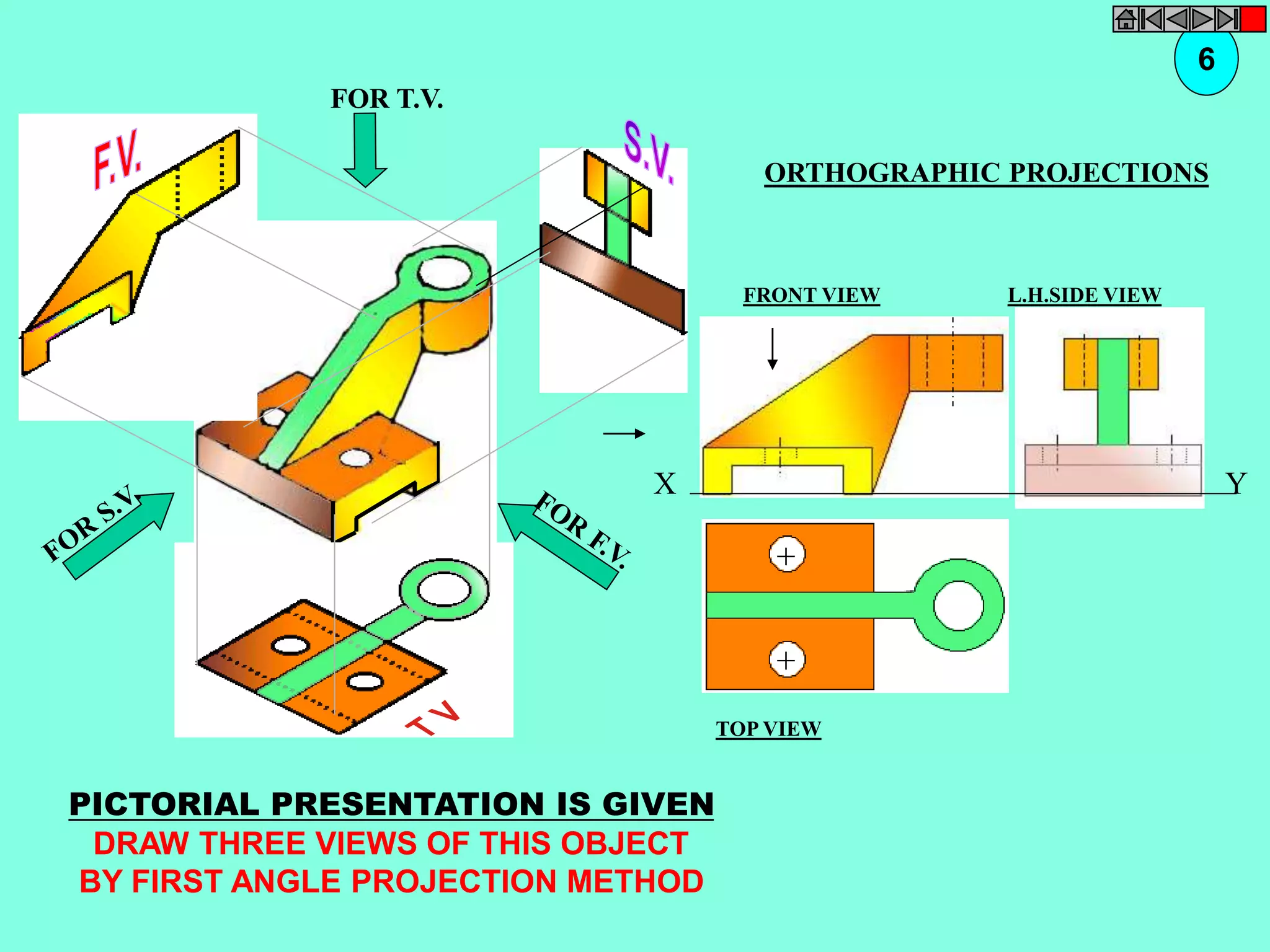 FOR T.V. 
6 
ORTHOGRAPHIC PROJECTIONS 
FRONT VIEW 
TOP VIEW 
L.H.SIDE VIEW 
X Y 
PICTORIAL PRESENTATION IS GIVEN 
DRAW THREE VIEWS OF THIS OBJECT 
BY FIRST ANGLE PROJECTION METHOD 
 
