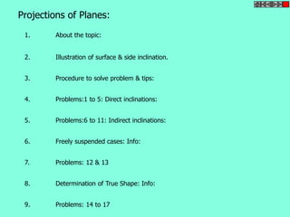 Projections of Planes: 
1. About the topic: 
2. Illustration of surface & side inclination. 
3. Procedure to solve problem & tips: 
4. Problems:1 to 5: Direct inclinations: 
5. Problems:6 to 11: Indirect inclinations: 
6. Freely suspended cases: Info: 
7. Problems: 12 & 13 
8. Determination of True Shape: Info: 
9. Problems: 14 to 17 
 