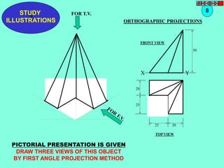 STUDY 
Z 
ILLUSTRATIONS 
X Y 
50 
20 
25 
25 20 
FOR T.V. 
PICTORIAL PRESENTATION IS GIVEN 
DRAW THREE VIEWS OF THIS OBJECT 
BY FIRST ANGLE PROJECTION METHOD 
8 
ORTHOGRAPHIC PROJECTIONS 
FRONT VIEW 
TOP VIEW 
 