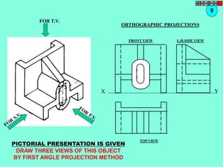 FOR T.V. 
PICTORIAL PRESENTATION IS GIVEN 
DRAW THREE VIEWS OF THIS OBJECT 
BY FIRST ANGLE PROJECTION METHOD 
9 
ORTHOGRAPHIC PROJECTIONS 
FRONT VIEW 
TOP VIEW 
L.H.SIDE VIEW 
X Y 
 