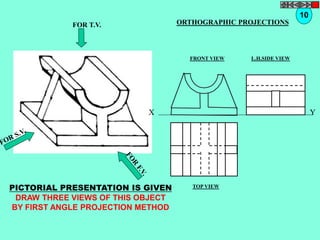 FOR T.V. 
PICTORIAL PRESENTATION IS GIVEN 
DRAW THREE VIEWS OF THIS OBJECT 
BY FIRST ANGLE PROJECTION METHOD 
10 
ORTHOGRAPHIC PROJECTIONS 
FRONT VIEW 
TOP VIEW 
L.H.SIDE VIEW 
X Y 
 