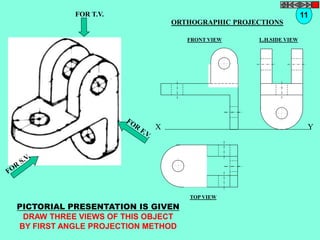 FOR T.V. 
PICTORIAL PRESENTATION IS GIVEN 
DRAW THREE VIEWS OF THIS OBJECT 
BY FIRST ANGLE PROJECTION METHOD 
11 
ORTHOGRAPHIC PROJECTIONS 
FRONT VIEW 
TOP VIEW 
L.H.SIDE VIEW 
X Y 
 