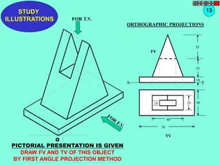 STUDY 
Z 
ILLUSTRATIONS 
FV 
35 
35 
10 
x y 
10 20 30 
40 
TV 
70 
O 
FOR T.V. 
PICTORIAL PRESENTATION IS GIVEN 
DRAW FV AND TV OF THIS OBJECT 
BY FIRST ANGLE PROJECTION METHOD 
13 
ORTHOGRAPHIC PROJECTIONS 
 