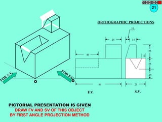 O O 
40 
25 
80 
F.V. 
10 
15 
25 
25 
25 
25 
10 
S.V. 
PICTORIAL PRESENTATION IS GIVEN 
DRAW FV AND SV OF THIS OBJECT 
BY FIRST ANGLE PROJECTION METHOD 
21 
ORTHOGRAPHIC PROJECTIONS 
 