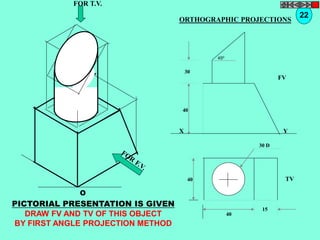 450 
X 
FV 
Y 
30 
40 
TV 
30 D 
40 
40 
15 
FOR T.V. 
O 
PICTORIAL PRESENTATION IS GIVEN 
DRAW FV AND TV OF THIS OBJECT 
BY FIRST ANGLE PROJECTION METHOD 
22 
ORTHOGRAPHIC PROJECTIONS 
 
