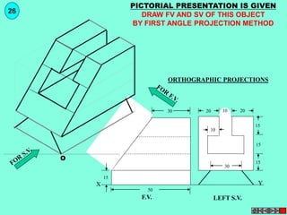 20 10 20 
X Y 
F.V. LEFT S.V. 
15 
15 
15 
30 
10 
30 
50 
15 
O 
PICTORIAL PRESENTATION IS GIVEN 
DRAW FV AND SV OF THIS OBJECT 
BY FIRST ANGLE PROJECTION METHOD 
26 
ORTHOGRAPHIC PROJECTIONS 
 