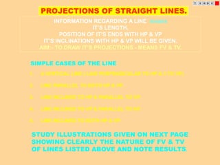 PROJECTIONS OF STRAIGHT LINES. 
INFORMATION REGARDING A LINE means 
IT’S LENGTH, 
POSITION OF IT’S ENDS WITH HP & VP 
IT’S INCLINATIONS WITH HP & VP WILL BE GIVEN. 
AIM:- TO DRAW IT’S PROJECTIONS - MEANS FV & TV. 
SIMPLE CASES OF THE LINE 
1. A VERTICAL LINE ( LINE PERPENDICULAR TO HP & // TO VP) 
2. LINE PARALLEL TO BOTH HP & VP. 
3. LINE INCLINED TO HP & PARALLEL TO VP. 
4. LINE INCLINED TO VP & PARALLEL TO HP. 
5. LINE INCLINED TO BOTH HP & VP. 
STUDY ILLUSTRATIONS GIVEN ON NEXT PAGE 
SHOWING CLEARLY THE NATURE OF FV & TV 
OF LINES LISTED ABOVE AND NOTE RESULTS. 
 