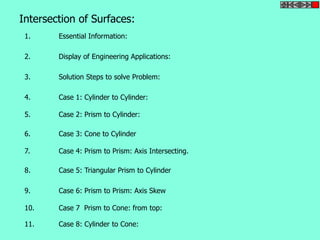 Intersection of Surfaces: 
1. Essential Information: 
2. Display of Engineering Applications: 
3. Solution Steps to solve Problem: 
4. Case 1: Cylinder to Cylinder: 
5. Case 2: Prism to Cylinder: 
6. Case 3: Cone to Cylinder 
7. Case 4: Prism to Prism: Axis Intersecting. 
8. Case 5: Triangular Prism to Cylinder 
9. Case 6: Prism to Prism: Axis Skew 
10. Case 7 Prism to Cone: from top: 
11. Case 8: Cylinder to Cone: 
 