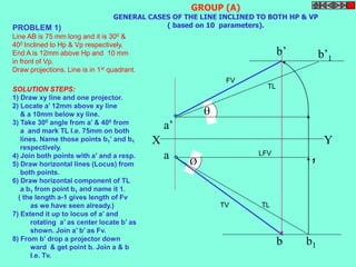 GENERAL CASES OF THE LINE INCLINED TO BOTH HP & VP 
PROBLEM 1) ( based on 10 parameters). 
Line AB is 75 mm long and it is 300 & 
400 Inclined to Hp & Vp respectively. 
End A is 12mm above Hp and 10 mm 
in front of Vp. 
Draw projections. Line is in 1st quadrant. 
a’ 
b’ 
GROUP (A) 
TL 
X Y 
a 
b 
b’1 
b1 
Ø 
 
SOLUTION STEPS: 
1) Draw xy line and one projector. 
2) Locate a’ 12mm above xy line 
& a 10mm below xy line. 
3) Take 300 angle from a’ & 400 from 
a and mark TL I.e. 75mm on both 
lines. Name those points b1’ and b1 
respectively. 
4) Join both points with a’ and a resp. 
5) Draw horizontal lines (Locus) from 
both points. 
6) Draw horizontal component of TL 
a b1 from point b1 and name it 1. 
( the length a-1 gives length of Fv 
as we have seen already.) 
7) Extend it up to locus of a’ and 
rotating a’ as center locate b’ as 
shown. Join a’ b’ as Fv. 
8) From b’ drop a projector down 
ward & get point b. Join a & b 
I.e. Tv. 
1 
LFV 
TL 
FV 
TV 
 
