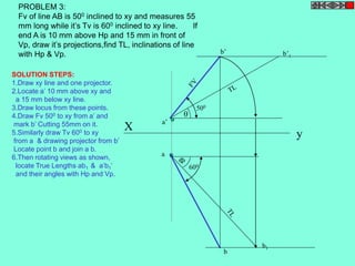 PROBLEM 3: 
Fv of line AB is 500 inclined to xy and measures 55 
mm long while it’s Tv is 600 inclined to xy line. If 
end A is 10 mm above Hp and 15 mm in front of 
Vp, draw it’s projections,find TL, inclinations of line 
with Hp & Vp. 
X a’ 
y 
a 
b’ 
500 
b 
600 
b1 
b’1 
 
 
SOLUTION STEPS: 
1.Draw xy line and one projector. 
2.Locate a’ 10 mm above xy and 
a 15 mm below xy line. 
3.Draw locus from these points. 
4.Draw Fv 500 to xy from a’ and 
mark b’ Cutting 55mm on it. 
5.Similarly draw Tv 600 to xy 
from a & drawing projector from b’ 
Locate point b and join a b. 
6.Then rotating views as shown, 
locate True Lengths ab1 & a’b1’ 
and their angles with Hp and Vp. 
 
