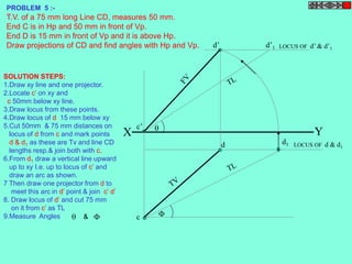 d’ d’1 
X Y c’ 
c 
d d LOCUS OF d & d1 1 
 
 
LOCUS OF d’ & d’1 
PROBLEM 5 :- 
T.V. of a 75 mm long Line CD, measures 50 mm. 
End C is in Hp and 50 mm in front of Vp. 
End D is 15 mm in front of Vp and it is above Hp. 
Draw projections of CD and find angles with Hp and Vp. 
SOLUTION STEPS: 
1.Draw xy line and one projector. 
2.Locate c’ on xy and 
c 50mm below xy line. 
3.Draw locus from these points. 
4.Draw locus of d 15 mm below xy 
5.Cut 50mm & 75 mm distances on 
locus of d from c and mark points 
d & d1 as these are Tv and line CD 
lengths resp.& join both with c. 
6.From d1 draw a vertical line upward 
up to xy I.e. up to locus of c’ and 
draw an arc as shown. 
7 Then draw one projector from d to 
meet this arc in d’ point & join c’ d’ 
8. Draw locus of d’ and cut 75 mm 
on it from c’ as TL 
9.Measure Angles  &  
 