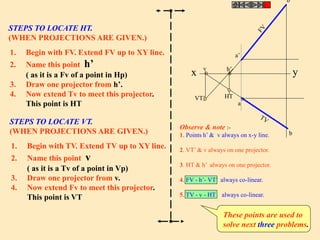 STEPS TO LOCATE HT. 
(WHEN PROJECTIONS ARE GIVEN.) 
1. Begin with FV. Extend FV up to XY line. 
2. Name this point h’ 
( as it is a Fv of a point in Hp) 
3. Draw one projector from h’. 
4. Now extend Tv to meet this projector. 
This point is HT 
STEPS TO LOCATE VT. 
(WHEN PROJECTIONS ARE GIVEN.) 
1. Begin with TV. Extend TV up to XY line. 
2. Name this point v 
( as it is a Tv of a point in Vp) 
3. Draw one projector from v. 
4. Now extend Fv to meet this projector. 
This point is VT 
h’ 
v 
VT’ HT 
a’ 
x y 
a 
b’ 
b 
Observe & note :- 
1. Points h’ & v always on x-y line. 
2. VT’ & v always on one projector. 
3. HT & h’ always on one projector. 
4. FV - h’- VT’ always co-linear. 
5. TV - v - HT always co-linear. 
These points are used to 
solve next three problems. 
 