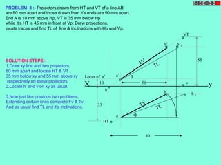 PROBLEM 8 :- Projectors drawn from HT and VT of a line AB 
are 80 mm apart and those drawn from it’s ends are 50 mm apart. 
End A is 10 mm above Hp, VT is 35 mm below Hp 
while it’s HT is 45 mm in front of Vp. Draw projections, 
locate traces and find TL of line & inclinations with Hp and Vp. 
X y 
HT 
VT 
h’ 
a’ 
v 
b’ 
a 
b 
50 
80 
b’1 
 
 
b 1 
10 
35 
55 
Locus of a’ 
SOLUTION STEPS:- 
1.Draw xy line and two projectors, 
80 mm apart and locate HT & VT , 
35 mm below xy and 55 mm above xy 
respectively on these projectors. 
2.Locate h’ and v on xy as usual. 
3.Now just like previous two problems, 
Extending certain lines complete Fv & Tv 
And as usual find TL and it’s inclinations. 
 