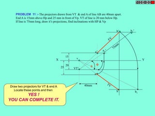 PROBLEM 11 :- The projectors drawn from VT & end A of line AB are 40mm apart. 
End A is 15mm above Hp and 25 mm in front of Vp. VT of line is 20 mm below Hp. 
If line is 75mm long, draw it’s projections, find inclinations with HP & Vp 
X Y 
40mm 
15 
20 
25 
v 
VT’ 
a’ 
a 
a1’ 
b’ b1’ 
b b1 
 
 
Draw two projectors for VT & end A 
Locate these points and then 
YES ! 
YOU CAN COMPLETE IT. 
 