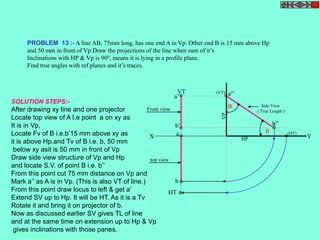PROBLEM 13 :- A line AB, 75mm long, has one end A in Vp. Other end B is 15 mm above Hp 
and 50 mm in front of Vp.Draw the projections of the line when sum of it’s 
Inclinations with HP & Vp is 900, means it is lying in a profile plane. 
Find true angles with ref.planes and it’s traces. 
a’ 
b’ 
a 
b 
HT 
VT 
Side View 
( True Length ) 
a” 
b” 
(HT) 
(VT) 
SOLUTION STEPS:- 
After drawing xy line and one projector 
Locate top view of A I.e point a on xy as 
It is in Vp, 
Locate Fv of B i.e.b’15 mm above xy as 
it is above Hp.and Tv of B i.e. b, 50 mm 
below xy asit is 50 mm in front of Vp 
Draw side view structure of Vp and Hp 
and locate S.V. of point B i.e. b’’ 
From this point cut 75 mm distance on Vp and 
Mark a’’ as A is in Vp. (This is also VT of line.) 
From this point draw locus to left & get a’ 
Extend SV up to Hp. It will be HT. As it is a Tv 
Rotate it and bring it on projector of b. 
Now as discussed earlier SV gives TL of line 
and at the same time on extension up to Hp & Vp 
gives inclinations with those panes. 
X Y 
HP 
VP 
Front view 
top view 
 
 