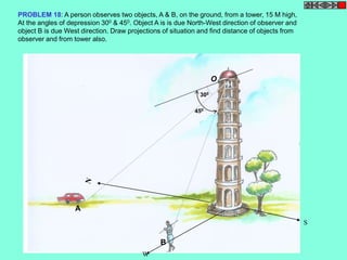W 
S 
PROBLEM 18: A person observes two objects, A & B, on the ground, from a tower, 15 M high, 
At the angles of depression 300 & 450. Object A is is due North-West direction of observer and 
object B is due West direction. Draw projections of situation and find distance of objects from 
observer and from tower also. 
A 
B 
O 
300 
450 
 