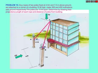 PROBLEM 19:-Guy ropes of two poles fixed at 4.5m and 7.5 m above ground, 
are attached to a corner of a building 15 M high, make 300 and 450 inclinations 
with ground respectively.The poles are 10 M apart. Determine by drawing their 
projections,Length of each rope and distance of poles from building. 
4.5 M 
15 M 
7.5M 
300 
450 
TV 
A 
B 
C 
 