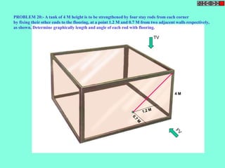 PROBLEM 20:-A tank of 4 M height is to be strengthened by four stay rods from each corner 
by fixing their other ends to the flooring, at a point 1.2 M and 0.7 M from two adjacent walls respectively, 
as shown. Determine graphically length and angle of each rod with flooring. 
4 M 
TV 
 