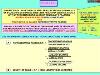 FOR FULL SIZE SCALE 
R.F.=1 OR ( 1:1 ) 
MEANS DRAWING 
& OBJECT ARE OF 
SAME SIZE. 
Other RFs are described 
as 
1:10, 1:100, 
1:1000, 1:1,00,000 
SCALES 
DIMENSIONS OF LARGE OBJECTS MUST BE REDUCED TO ACCOMMODATE 
ON STANDARD SIZE DRAWING SHEET.THIS REDUCTION CREATES A SCALE 
OF THAT REDUCTION RATIO, WHICH IS GENERALLY A FRACTION.. 
SUCH A SCALE IS CALLED REDUCING SCALE 
AND 
THAT RATIO IS CALLED REPRESENTATIVE FACTOR. 
SIMILARLY IN CASE OF TINY OBJECTS DIMENSIONS MUST BE INCREASED 
FOR ABOVE PURPOSE. HENCE THIS SCALE IS CALLED ENLARGING SCALE. 
HERE THE RATIO CALLED REPRESENTATIVE FACTOR IS MORE THAN UNITY. 
USE FOLLOWING FORMULAS FOR THE CALCULATIONS IN THIS TOPIC. 
REPRESENTATIVE FACTOR (R.F.) = 
= 
= 
= 
A 
DIMENSION OF DRAWING 
DIMENSION OF OBJECT 
LENGTH OF DRAWING 
ACTUAL LENGTH 
AREA OF DRAWING 
ACTUAL AREA 
VOLUME AS PER DRWG. 
ACTUAL VOLUME 
V 
V 3 
B LENGTH OF SCALE = R.F. MAX. X LENGTH TO BE MEASURED. 
 