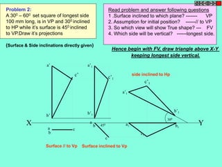 Problem 2: 
A 300 – 600 set square of longest side 
100 mm long, is in VP and 300 inclined 
to HP while it’s surface is 450 inclined 
to VP.Draw it’s projections 
(Surface & Side inclinations directly given) 
Read problem and answer following questions 
1 .Surface inclined to which plane? ------- VP 
2. Assumption for initial position? ------// to VP 
3. So which view will show True shape? --- FV 
4. Which side will be vertical? ------longest side. 
X Y 
c1 
300 
450 
a’1 
b’1 
c’1 
a 
c 
a’ 
a 
b1 
b’ 
b 
b a1 
c 
a’1 
b’1 
c’1 
c’ 
Hence begin with FV, draw triangle above X-Y 
keeping longest side vertical. 
Surface // to Vp Surface inclined to Vp 
side inclined to Hp 
 