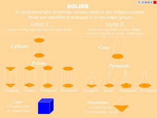 SOLIDS 
To understand and remember various solids in this subject properly, 
those are classified & arranged in to two major groups. 
Group A 
Solids having top and base of same shape 
Cylinder 
Prisms 
Triangular Square Pentagonal Hexagonal 
Cube 
Group B 
Solids having base of some shape 
and just a point as a top, called apex. 
Cone 
Triangular Square Pentagonal Hexagonal 
Tetrahedron 
Pyramids 
( A solid having 
six square faces) 
( A solid having 
Four triangular faces) 
 