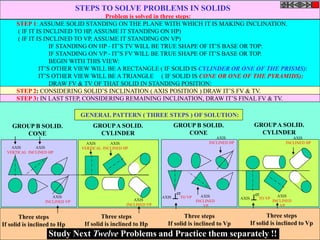STEPS TO SOLVE PROBLEMS IN SOLIDS 
Problem is solved in three steps: 
STEP 1: ASSUME SOLID STANDING ON THE PLANE WITH WHICH IT IS MAKING INCLINATION. 
( IF IT IS INCLINED TO HP, ASSUME IT STANDING ON HP) 
( IF IT IS INCLINED TO VP, ASSUME IT STANDING ON VP) 
IF STANDING ON HP - IT’S TV WILL BE TRUE SHAPE OF IT’S BASE OR TOP: 
IF STANDING ON VP - IT’S FV WILL BE TRUE SHAPE OF IT’S BASE OR TOP. 
BEGIN WITH THIS VIEW: 
IT’S OTHER VIEW WILL BE A RECTANGLE ( IF SOLID IS CYLINDER OR ONE OF THE PRISMS): 
IT’S OTHER VIEW WILL BE A TRIANGLE ( IF SOLID IS CONE OR ONE OF THE PYRAMIDS): 
DRAW FV & TV OF THAT SOLID IN STANDING POSITION: 
STEP 2: CONSIDERING SOLID’S INCLINATION ( AXIS POSITION ) DRAW IT’S FV & TV. 
STEP 3: IN LAST STEP, CONSIDERING REMAINING INCLINATION, DRAW IT’S FINAL FV & TV. 
AXIS 
VERTICAL 
AXIS 
INCLINED HP 
AXIS 
INCLINED VP 
AXIS 
VERTICAL 
AXIS 
INCLINED HP 
AXIS 
INCLINED VP 
er 
AXIS TO VP 
AXIS 
INCLINED 
VP 
AXIS 
INCLINED HP 
er AXIS 
AXIS TO VP 
INCLINED 
VP 
AXIS 
INCLINED HP 
GENERAL PATTERN ( THREE STEPS ) OF SOLUTION: 
GROUP B SOLID. 
CONE 
GROUP A SOLID. 
CYLINDER 
GROUP B SOLID. 
CONE 
GROUP A SOLID. 
CYLINDER 
Three steps 
If solid is inclined to Hp 
Three steps 
If solid is inclined to Hp 
Three steps 
If solid is inclined to Vp 
Three steps 
If solid is inclined to Vp 
Study Next Twelve Problems and Practice them separately !! 
 