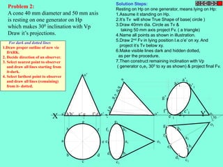 Problem 2: 
A cone 40 mm diameter and 50 mm axis 
is resting on one generator on Hp 
which makes 300 inclination with Vp 
Draw it’s projections. 
o’ 
Solution Steps: 
Resting on Hp on one generator, means lying on Hp: 
1.Assume it standing on Hp. 
2.It’s Tv will show True Shape of base( circle ) 
3.Draw 40mm dia. Circle as Tv & 
f’1 
X a’ h’ b’ c’ g f’ 
d’ e’ Y 
h 
a 
b 
c 
d 
e 
g 
f 
’ 
o’ 
h1 
a1 
g1 
f1 
e1 
d1 
c1 
b1 
a1 
c1 
b1 
g1 h1 
d1 
e1 
f1 
o1 
a’1 
b’1 
c’1 d’e’ 1 1 
g’1 
h’1 
o1 
30 
o1 
taking 50 mm axis project Fv. ( a triangle) 
4.Name all points as shown in illustration. 
5.Draw 2nd Fv in lying position I.e.o’e’ on xy. And 
project it’s Tv below xy. 
6.Make visible lines dark and hidden dotted, 
as per the procedure. 
7.Then construct remaining inclination with Vp 
( generator o1e1 300 to xy as shown) & project final Fv. 
For dark and dotted lines 
1.Draw proper outline of new vie 
DARK. 
2. Decide direction of an observer. 
3. Select nearest point to observer 
and draw all lines starting from 
it-dark. 
4. Select farthest point to observer 
and draw all lines (remaining) 
from it- dotted. 
 