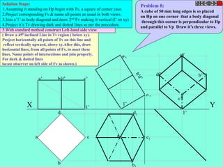 a’ b’d’ c’ 
b 
c 
d 
a a1 
d1 
b1 
Problem 8: 
A cube of 50 mm long edges is so placed 
on Hp on one corner that a body diagonal 
through this corner is perpendicular to Hp 
and parallel to Vp Draw it’s three views. 
c1 
d’’ 
a’’ 
c’’ 
b’’ 
X 1’ 
1’ Y 
1’ 
Solution Steps: 
1.Assuming it standing on Hp begin with Tv, a square of corner case. 
2.Project corresponding Fv.& name all points as usual in both views. 
3.Join a’1’ as body diagonal and draw 2nd Fv making it vertical (I’ on xy) 
4.Project it’s Tv drawing dark and dotted lines as per the procedure. 
5.With standard method construct Left-hand side view. 
( Draw a 450 inclined Line in Tv region ( below xy). 
Project horizontally all points of Tv on this line and 
reflect vertically upward, above xy.After this, draw 
horizontal lines, from all points of Fv, to meet these 
lines. Name points of intersections and join properly. 
For dark & dotted lines 
locate observer on left side of Fv as shown.) 
 