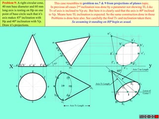 X y a’ h’b’ c’ g’ f’ d’ e’ 
1 
400 
Axis Tv Length 
Axis Tv Length 
c’1 
Axis True Length 
Locus of 
Center 1 
a’1 
b’1 
e’1 
d’1 
h’1 
g’1 
f’1 
o’1 
h 
a 
b 
c 
d 
e 
g 
f 
o’ 
450 
h1 f1 
a1 
e1 
d1 
c1 
b1 
g1 
o1 
1 
Problem 9: A right circular cone, 
40 mm base diameter and 60 mm 
long axis is resting on Hp on one 
point of base circle such that it’s 
axis makes 450 inclination with 
Hp and 400 inclination with Vp. 
Draw it’s projections. 
This case resembles to problem no.7 & 9 from projections of planes topic. 
In previous all cases 2nd inclination was done by a parameter not showing TL.Like 
Tv of axis is inclined to Vp etc. But here it is clearly said that the axis is 400 inclined 
to Vp. Means here TL inclination is expected. So the same construction done in those 
Problems is done here also. See carefully the final Tv and inclination taken there. 
So assuming it standing on HP begin as usual. 
 