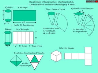 Cylinder: A Rectangle 
D 
H 
D 
Development of lateral surfaces of different solids. 
(Lateral surface is the surface excluding top & base) 
H= Height D= base diameter 
Prisms: No.of Rectangles 
S S 
H 
 
R=Base circle radius. 
L=Slant height. 
 = R 
L 
3600 
L= Slant edge. 
S = Edge of base 
H= Height S = Edge of base 
Cone: (Sector of circle) Pyramids: (No.of triangles) 
Tetrahedron: Four Equilateral Triangles 
All sides 
equal in length 
Cube: Six Squares. 
 