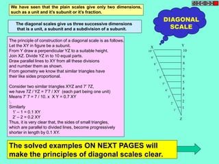 We have seen that the plain scales give only two dimensions, 
such as a unit and it’s subunit or it’s fraction. 
10 
9 
8 
7 
6 
5 
4 
3 
2 
1 
X 
Y 
Z 
The diagonal scales give us three successive dimensions 
that is a unit, a subunit and a subdivision of a subunit. 
The principle of construction of a diagonal scale is as follows. 
Let the XY in figure be a subunit. 
From Y draw a perpendicular YZ to a suitable height. 
Join XZ. Divide YZ in to 10 equal parts. 
Draw parallel lines to XY from all these divisions 
and number them as shown. 
From geometry we know that similar triangles have 
their like sides proportional. 
Consider two similar triangles XYZ and 7’ 7Z, 
we have 7Z / YZ = 7’7 / XY (each part being one unit) 
Means 7’ 7 = 7 / 10. x X Y = 0.7 XY 
:. 
Similarly 
1’ – 1 = 0.1 XY 
2’ – 2 = 0.2 XY 
Thus, it is very clear that, the sides of small triangles, 
which are parallel to divided lines, become progressively 
shorter in length by 0.1 XY. 
The solved examples ON NEXT PAGES will 
make the principles of diagonal scales clear. 
DIAGONAL 
SCALE 
 