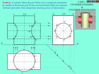 1’ 2’4’ 3’ 4” 1”3” 2” 
h” 
X Y 
1 
2 
3 
4 
a” 
g” c” 
e” 
b” 
f” d” 
a’ 
b ’h’ 
c’g’ 
d’f’ 
a’ 
CASE 1. 
CYLINDER STANDING 
& 
CYLINDER PENETRATING 
Problem: A cylinder 50mm dia.and 70mm axis is completely penetrated 
by another of 40 mm dia.and 70 mm axis horizontally Both axes intersect 
& bisect each other. Draw projections showing curves of intersections. 
 