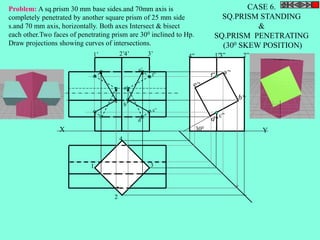1’ 2’4’ 3’ 4” 1”3” 2” 
e’ 
X Y 
1 
2 
3 
4 
300 
c” 
f” 
a’ 
f’ 
c’ 
d’ 
b’ 
CASE 6. 
SQ.PRISM STANDING 
& 
SQ.PRISM PENETRATING 
(300 SKEW POSITION) 
Problem: A sq.prism 30 mm base sides.and 70mm axis is 
completely penetrated by another square prism of 25 mm side 
s.and 70 mm axis, horizontally. Both axes Intersect & bisect 
each other.Two faces of penetrating prism are 300 inclined to Hp. 
Draw projections showing curves of intersections. 
 