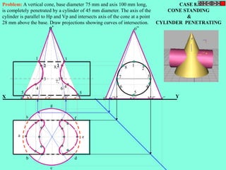 CASE 8. 
CONE STANDING 
& 
CYLINDER PENETRATING 
Problem: A vertical cone, base diameter 75 mm and axis 100 mm long, 
is completely penetrated by a cylinder of 45 mm diameter. The axis of the 
cylinder is parallel to Hp and Vp and intersects axis of the cone at a point 
28 mm above the base. Draw projections showing curves of intersection. 
o’ o” 
7 
1 1 
2 8,2 
3 3 
4 6 
4 
7, 
5 5 
a’ b’h’ c’g’ d’f’ e’ g” g”h” a”e” b”d” c” 
h 
a 
b 
c 
d 
e 
g 
f 
1 
2 
3 
4 
5 
6 
8 
X Y 
 
