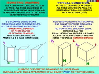 ISOMETRIC DRAWING TYPICAL CONDITION. 
NOW OBSERVE BELOW GIVEN DRAWINGS. 
ONE CAN NOTE SPECIFIC INCLINATION 
H 
IT IS A TYPE OF PICTORIAL PROJECTION 
IN WHICH ALL THREE DIMENSIONS OF 
AN OBJECT ARE SHOWN IN ONE VIEW AND 
IF REQUIRED, THEIR ACTUAL SIZES CAN BE 
MEASURED DIRECTLY FROM IT. 
3-D DRAWINGS CAN BE DRAWN 
IN NUMEROUS WAYS AS SHOWN BELOW. 
ALL THESE DRAWINGS MAY BE CALLED 
3-DIMENSIONAL DRAWINGS, 
OR PHOTOGRAPHIC 
OR PICTORIAL DRAWINGS. 
HERE NO SPECIFIC RELATION 
AMONG H, L & D AXES IS MENTAINED. 
H 
AMONG H, L & D AXES. 
ISO MEANS SAME, SIMILAR OR EQUAL. 
HERE ONE CAN FIND 
EDUAL INCLINATION AMONG H, L & D AXES. 
EACH IS 1200 INCLINED WITH OTHER TWO. 
HENCE IT IS CALLED ISOMETRIC DRAWING 
H 
L 
IN THIS 3-D DRAWING OF AN OBJECT, 
ALL THREE DIMENSIONAL AXES ARE 
MENTAINED AT EQUAL INCLINATIONS 
WITH EACH OTHER.( 1200) 
PURPOSE OF ISOMETRIC DRAWING IS TO UNDERSTAND 
OVERALL SHAPE, SIZE & APPEARANCE OF AN OBJECT PRIOR TO IT’S PRODUCTION. 
 