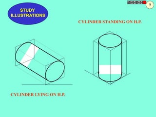 STUDY 
Z 
ILLUSTRATIONS 
CYLINDER LYING ON H.P. 
CYLINDER STANDING ON H.P. 
7 
 
