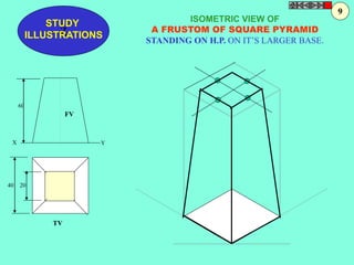 STUDY 
Z 
ILLUSTRATIONS 
ISOMETRIC VIEW OF 
A FRUSTOM OF SQUARE PYRAMID 
STANDING ON H.P. ON IT’S LARGER BASE. 
60 
X Y 
40 20 
FV 
TV 
9 
 