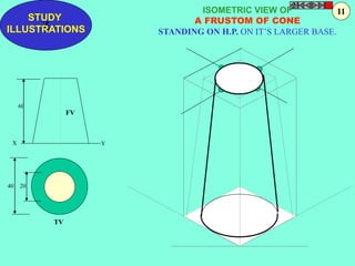 STUDY 
Z 
ILLUSTRATIONS 
ISOMETRIC VIEW OF 
A FRUSTOM OF CONE 
STANDING ON H.P. ON IT’S LARGER BASE. 
FV 
X Y 
TV 
60 
40 20 
11 
 
