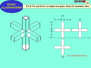 STUDY 
Z 
ILLUSTRATIONS 
22 
F.V. & T.V. and S.V.of an object are given. Draw it’s isometric view. 
FV 
SV 
10 
x y 
TV 
30 
30 
30 10 30 
ALL VIEWS IDENTICAL 
 