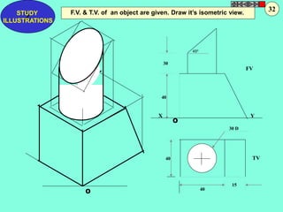 F.V. & T.V. of an object are given. Draw it’s isometric view. 
O 
450 
X 
FV 
Y 
TV 
30 D 
30 
40 
40 
40 
15 
O 
Z STUDY 
ILLUSTRATIONS 
32 
 