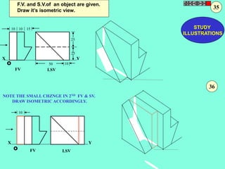 F.V. and S.V.of an object are given. 
Draw it’s isometric view. 
10 10 15 
X Y 
FV LSV 
X Y 
FV LSV 
10 
O 
25 
25 
50 10 O 
Z STUDY 
35 
ILLUSTRATIONS 
36 
NOTE THE SMALL CHZNGE IN 2ND FV & SV. 
DRAW ISOMETRIC ACCORDINGLY. 
 