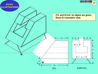 30 20 10 20 
X Y 
F.V. LEFT S.V. 
15 
15 
15 
30 
50 
10 
15 
O 
O 
F.V. and S.V.of an object are given. 
Draw it’s isometric view. 
Z STUDY 
ILLUSTRATIONS 
37 
 