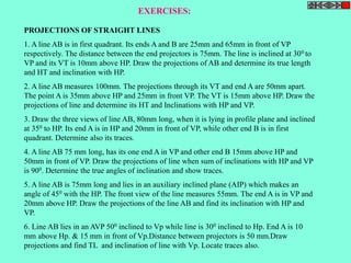 EXERCISES: 
PROJECTIONS OF STRAIGHT LINES 
1. A line AB is in first quadrant. Its ends A and B are 25mm and 65mm in front of VP 
respectively. The distance between the end projectors is 75mm. The line is inclined at 300 to 
VP and its VT is 10mm above HP. Draw the projections of AB and determine its true length 
and HT and inclination with HP. 
2. A line AB measures 100mm. The projections through its VT and end A are 50mm apart. 
The point A is 35mm above HP and 25mm in front VP. The VT is 15mm above HP. Draw the 
projections of line and determine its HT and Inclinations with HP and VP. 
3. Draw the three views of line AB, 80mm long, when it is lying in profile plane and inclined 
at 350 to HP. Its end A is in HP and 20mm in front of VP, while other end B is in first 
quadrant. Determine also its traces. 
4. A line AB 75 mm long, has its one end A in VP and other end B 15mm above HP and 
50mm in front of VP. Draw the projections of line when sum of inclinations with HP and VP 
is 900. Determine the true angles of inclination and show traces. 
5. A line AB is 75mm long and lies in an auxiliary inclined plane (AIP) which makes an 
angle of 450 with the HP. The front view of the line measures 55mm. The end A is in VP and 
20mm above HP. Draw the projections of the line AB and find its inclination with HP and 
VP. 
6. Line AB lies in an AVP 500 inclined to Vp while line is 300 inclined to Hp. End A is 10 
mm above Hp. & 15 mm in front of Vp.Distance between projectors is 50 mm.Draw 
projections and find TL and inclination of line with Vp. Locate traces also. 
 